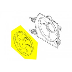 Moteur + hélice ventilateur