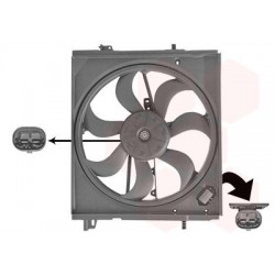 Cadre + hélice + moteur ventilateur