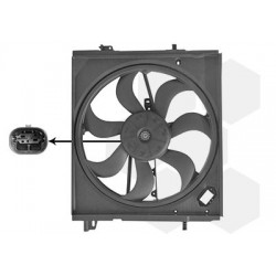 Cadre + hélice + moteur ventilateur