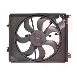 Cadre + hélice + moteur ventilateur