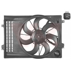 Cadre + hélice + moteur ventilateur