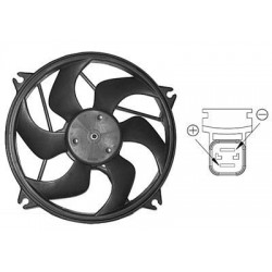 Moteur + hélice ventilateur